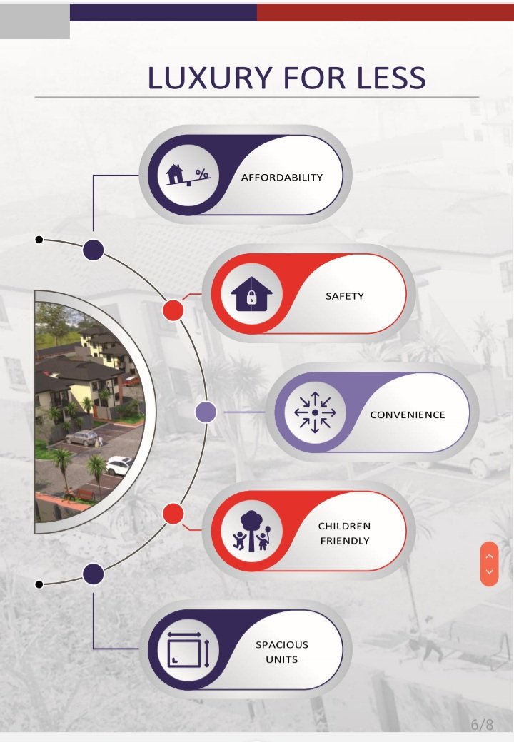 Alan Manor Joburg South 4 Alan Manor Joburg South 4